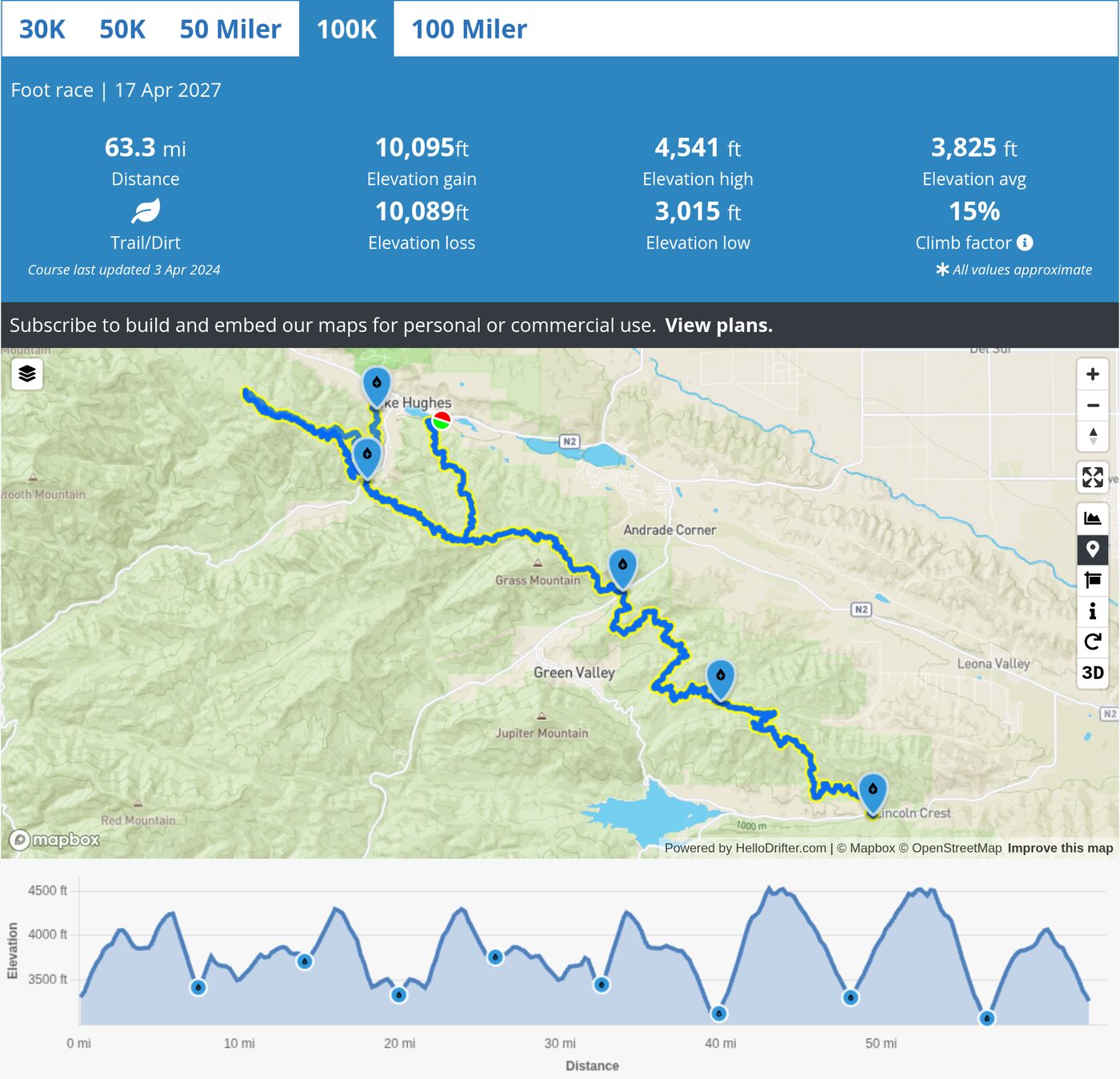 The Leona Divide 100K race page: distance tabs, course stats, the course map and the elevation chart